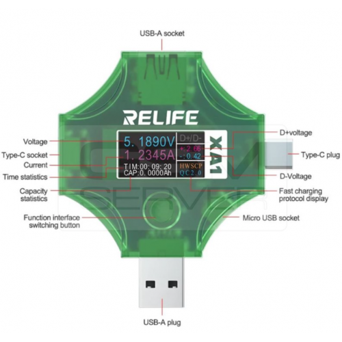 RELIFE XA1 Probador Multifunción de corriente y voltaje, identificación y detección automática, protocolos de carga rápida